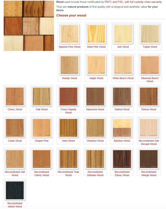 Modern Wood Doors Vancouver