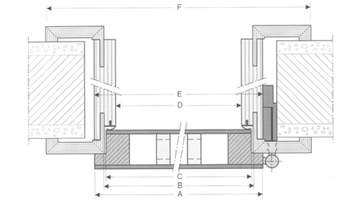 European Door Cross-Section