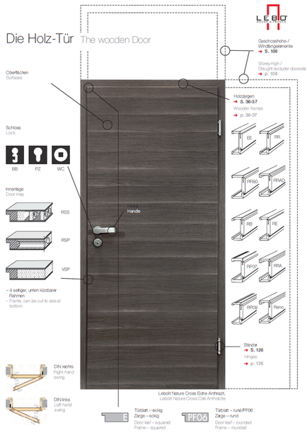 Modern Doors Vancouver