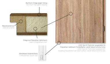 Concealed Door